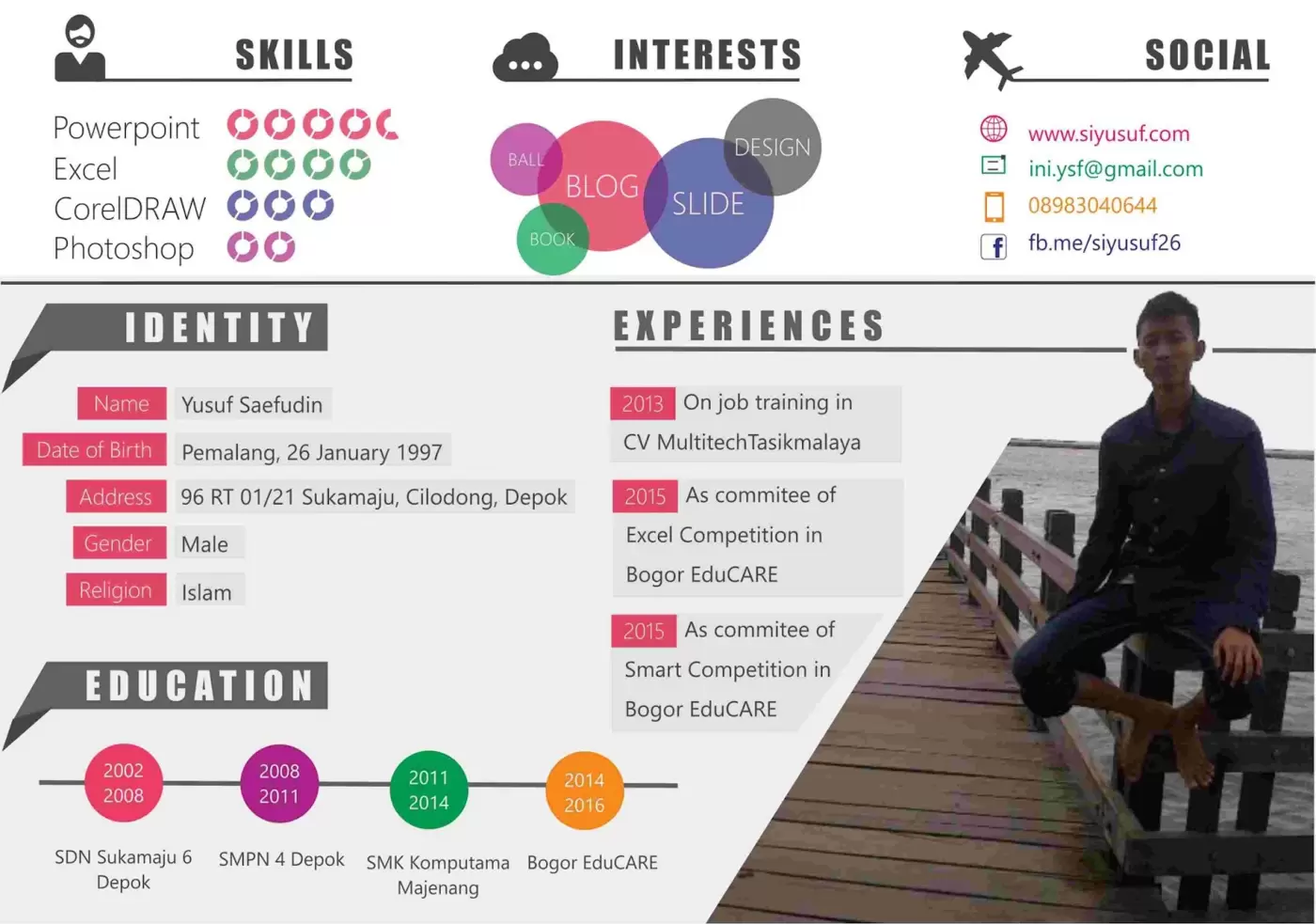 Perbedaan Cover Letter Resume Dan Cv Serupa Tapi Tak Sama 123ish Indonesia